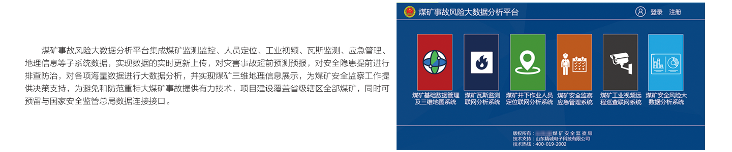 3-1煤礦事故風險大數據分析平臺.png